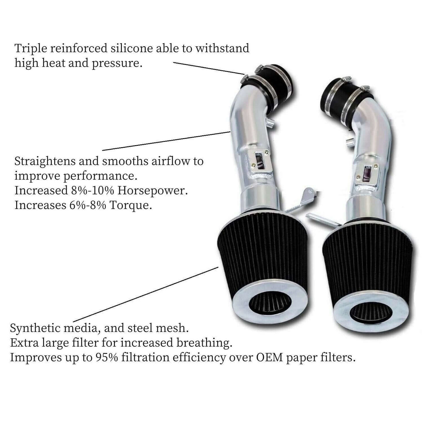 Nissan 370Z & Skyline 370gt High Flow Cold Air Intake System Filter Kit